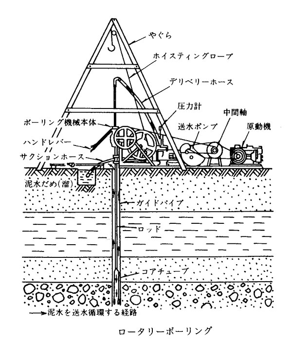 設置図面