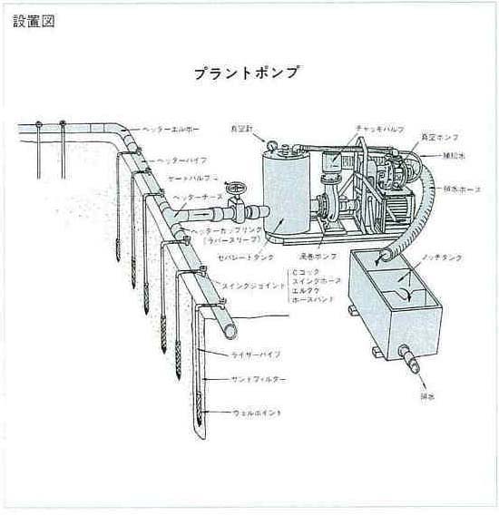 設置図面