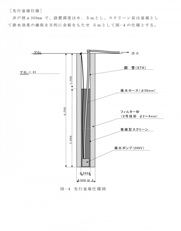 計画・設計・施工・管理